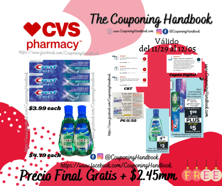 Productos Crest Gratis en CVS